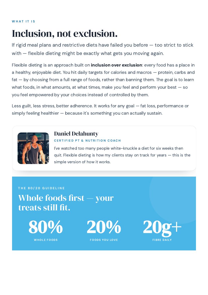 A real page from inside Flexible Dieting