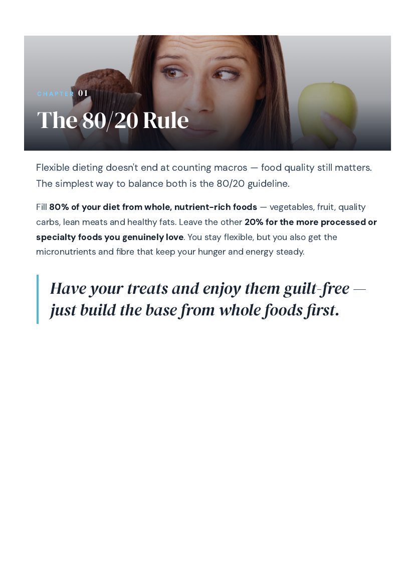A real page from inside Flexible Dieting