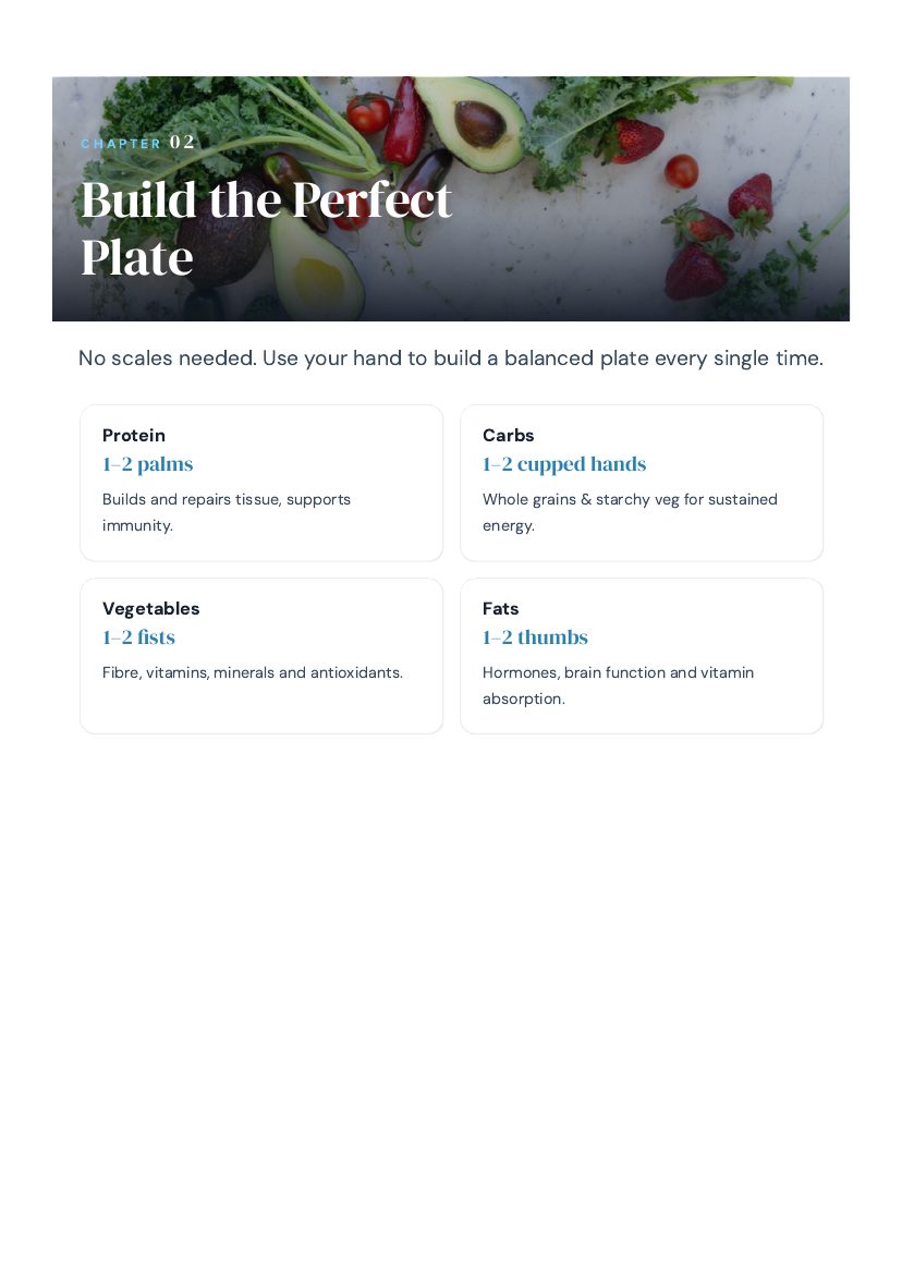 A real page from inside Meal Prep Made Simple