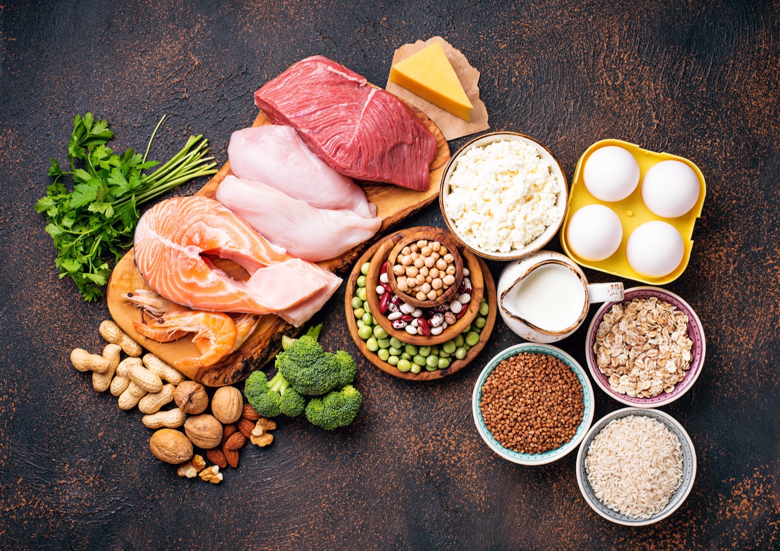 Protein Playbook